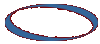 The Rates 